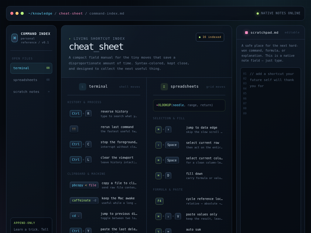 Cheat Sheet — page preview