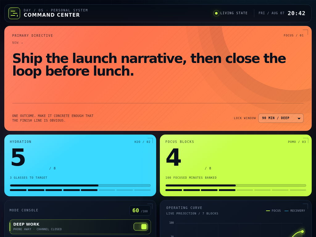 Personal Dashboard — page preview