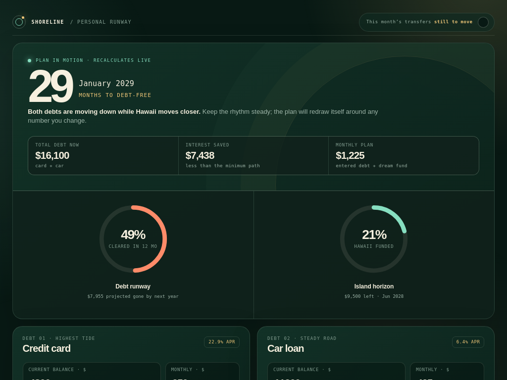 Shoreline — Debt Down, Hawaii Ahead — page preview