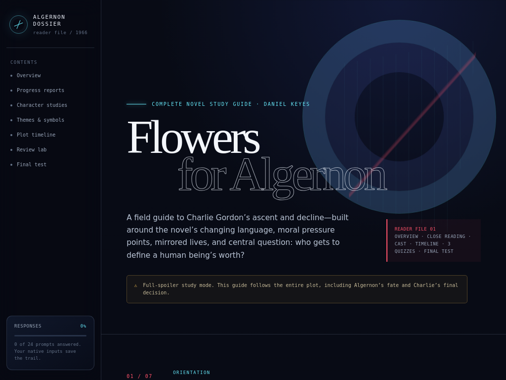 Flowers for Algernon — Complete Study Guide — page preview